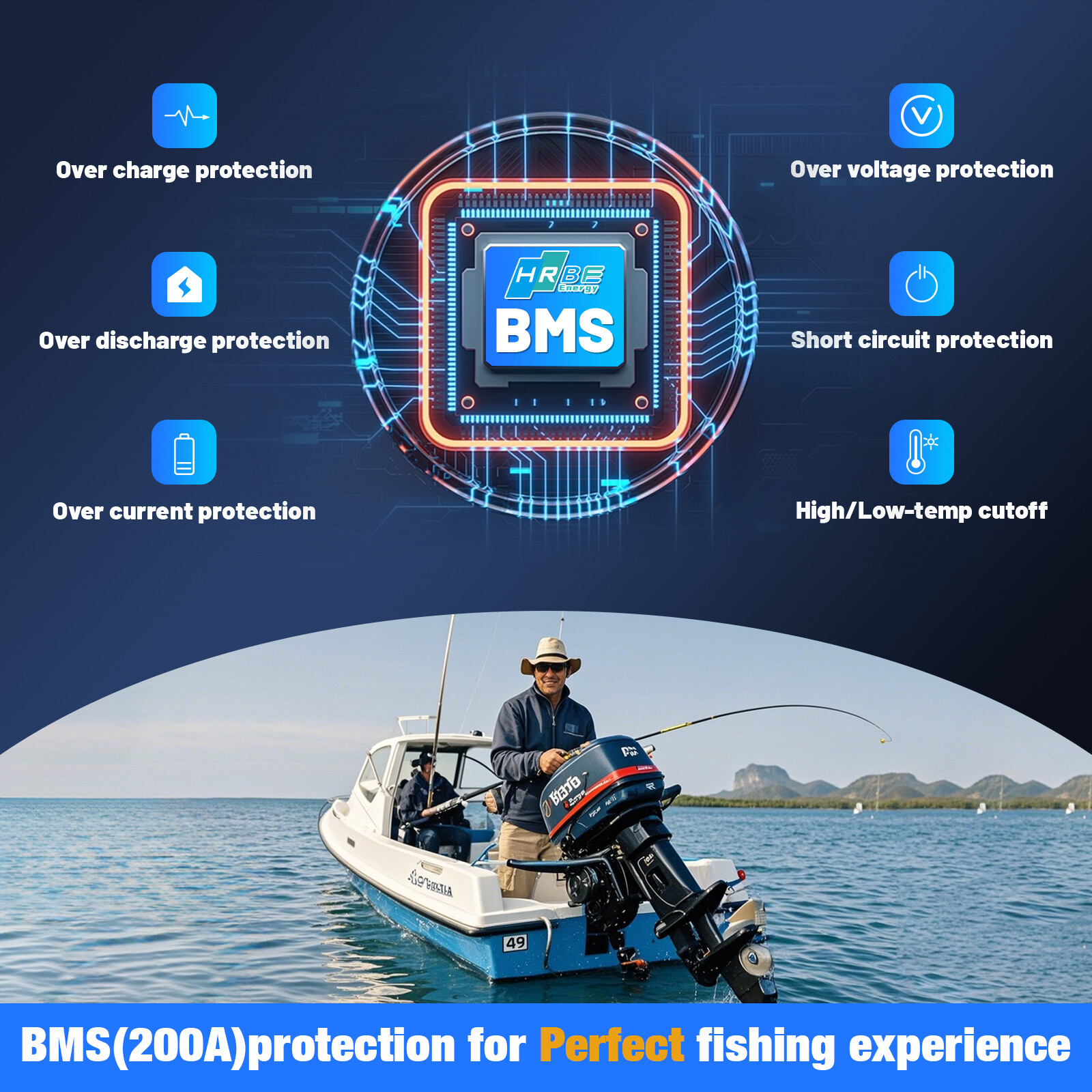 LiFePO4 48V 135Ah Golf Cart Battery Lithium Deep Cycle Bluetooth Solar Club Car