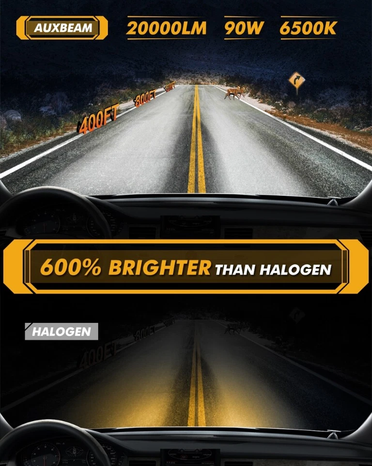 Faro antiniebla alto/bajo 6000 k AUXBEAM Canbus para BMW 320i xDrive 2013-2018 Foto 3 de 4