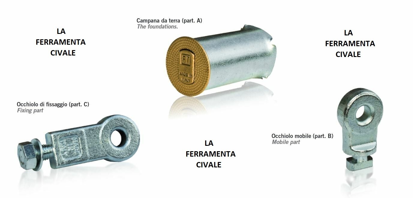 Kit Occhioli Taroni 91mm: Proteggi il tuo Garage e la tua Serranda