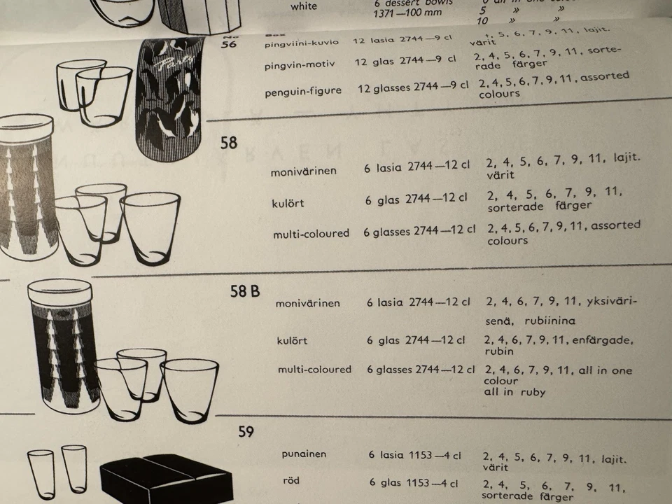 Set of 6 Kaj FRANCK KIMARA KARTIO Red Tumblers Glasses Nuutajarvi Notsjo Iitalla - Image 2 of 4