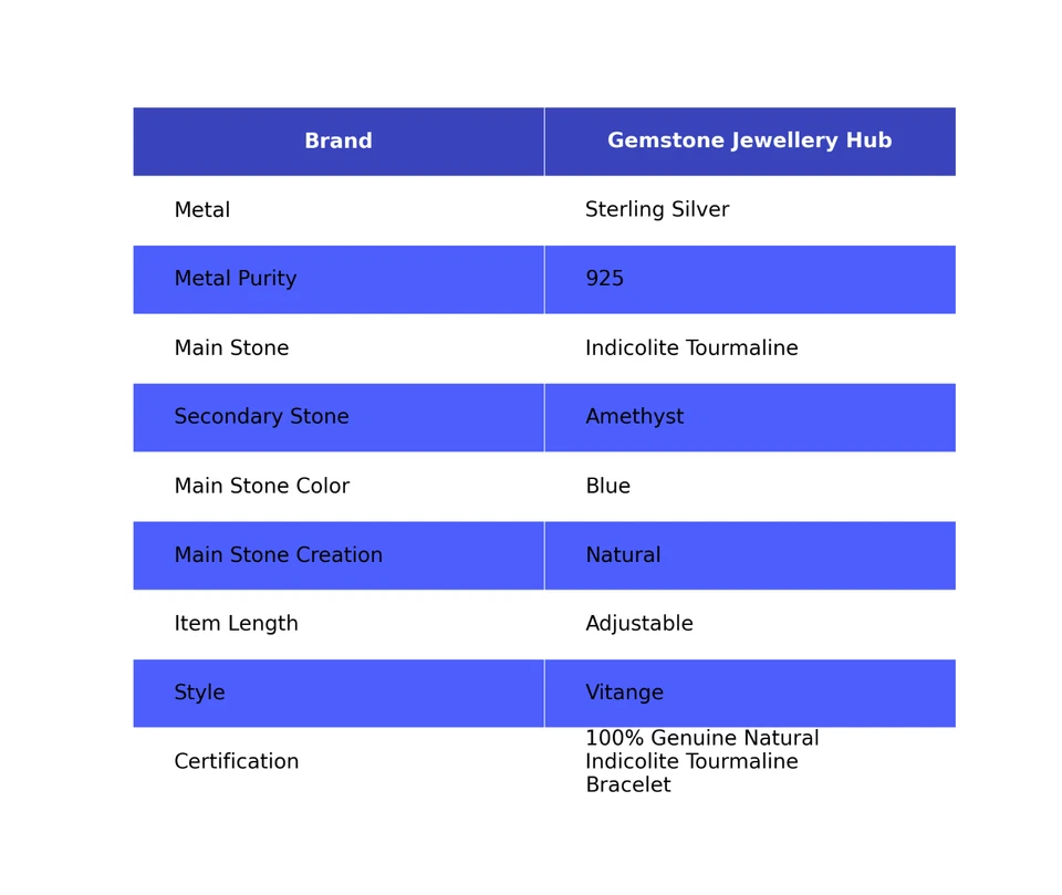 Bracelete de prata esterlina 925 turmalina natural turmalina ametista vitange - Imagem 2 de 4