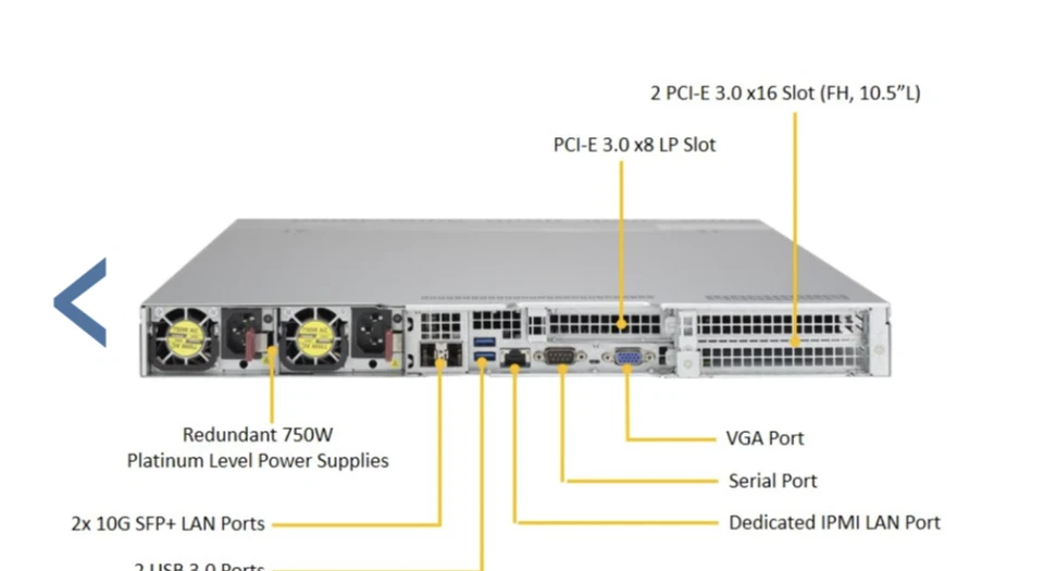 1U Server X10DRU-i+ 2x E5-2680 V3 32GB DDR4 4x 4TB SATA 4x 10GB 2x PS RAIL Kit - Image 4 of 4