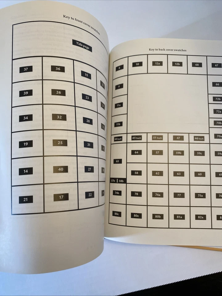 Weave Structures the Swedish Way by Ulla Getzmann Translated Hardcover 2006 - Image 4 of 4