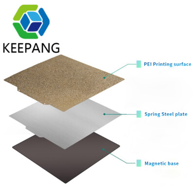 PEI Dauerdruckplatte Druckplatte 1-Seitig 180,235,310mm Magnet Base 3D Drucker