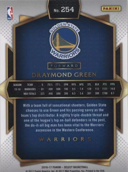 2016-17 Panini Select - Draymond Green #254