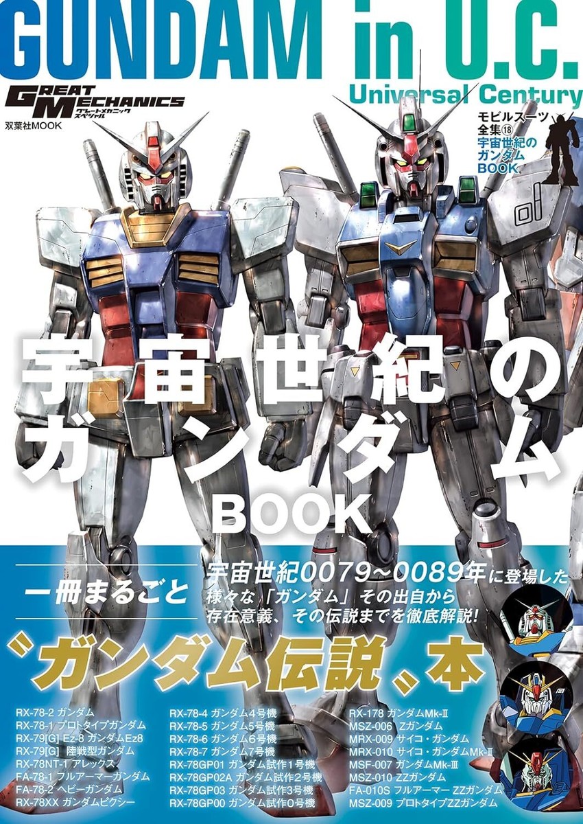 Mobile Suit Complete Works 19 Universal Century Gundam Guide Book