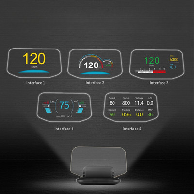 Head Up Display für Kfz für obd2 Systeme mit Tag Nacht Adaptive Helligkeit