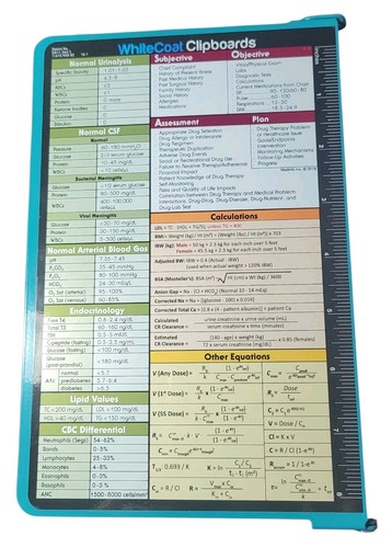 WhiteCoat Folding Clipboard With Cheat Sheet Turquoise Pharmacy Edition