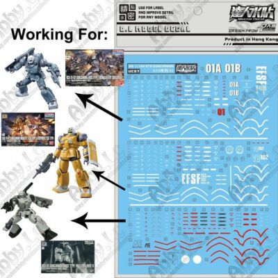 Decal for HG 1/144 Guncannon Mobility Firepower Test First Type RLLOUT UNIT 01