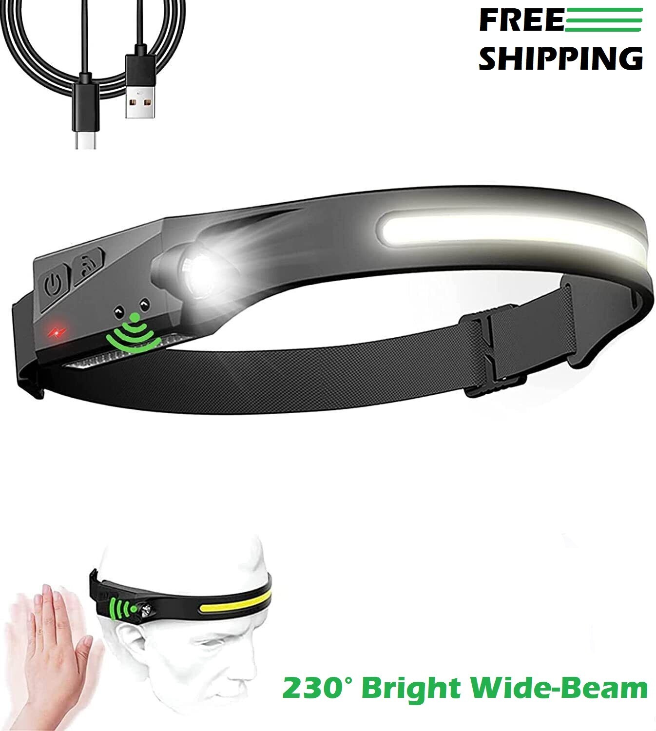 Headlamp Lamp Pro 230° Wide Beam LED Everlyte Flashlight Head Light