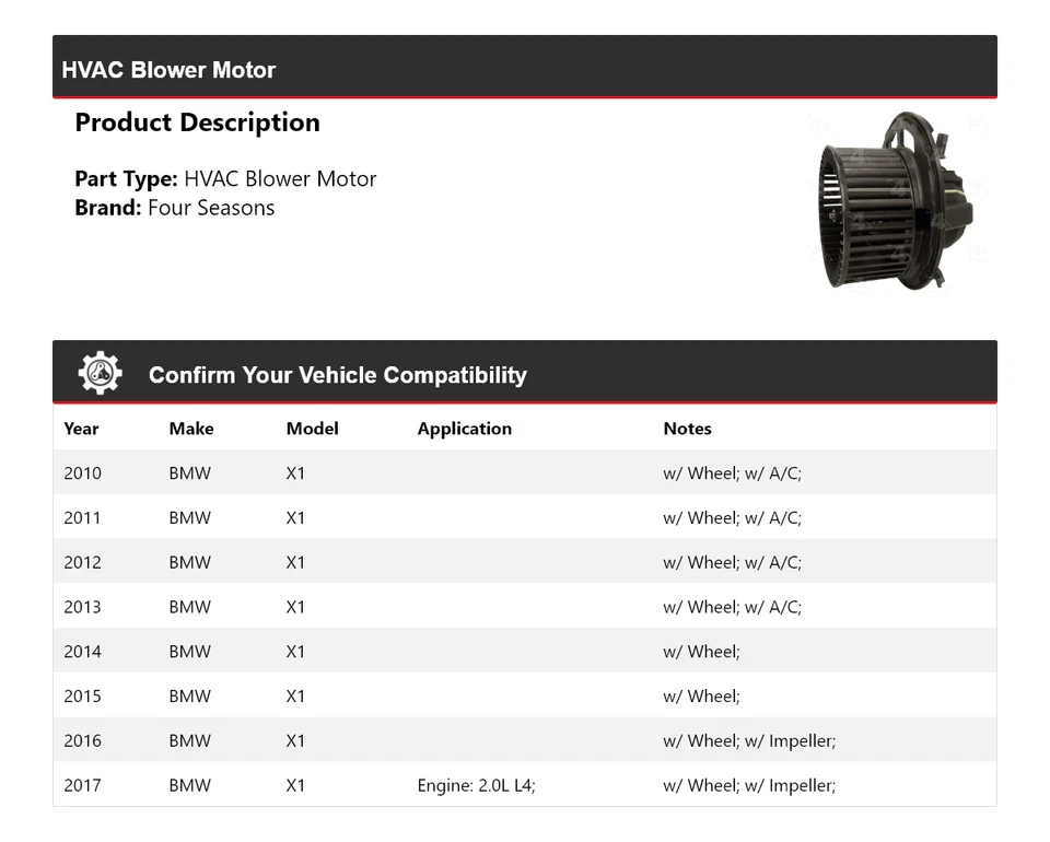 Motor soplador de climatización BMW X1 2010-2017 4 estaciones 2011 2012 2013 2014 2015 2016 Foto 2 de 4