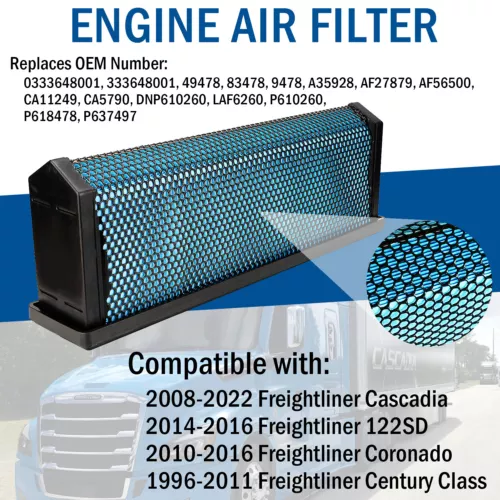 Engine Air Filter Kit Fits for Freightliner Cascadia DD Series DD13 DD15 DD16 - Picture 7 of 7