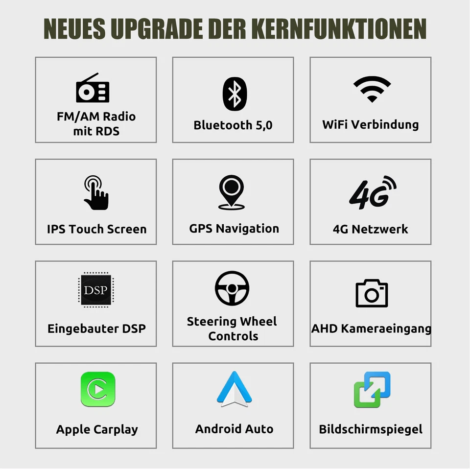 DAB+ CarPlay Android 14 8Core 6+128G Autoradio GPS Navi WIFI Für BMW E90 E91 E92 - Bild 3 von 4