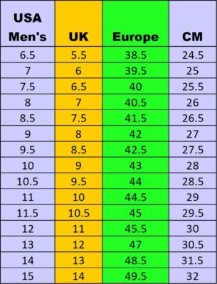 Ugg Neumel China Tea Brown Leather Black Chestnut Gray Suede Men's Mid Top  Boot