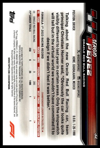 2024 Topps Paddock Pass Formula 1 #32 Sergio Perez - Picture 2 of 2