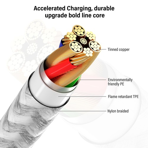 3 Pack 3FT OEM Original Fast Charger Cable Cord For iPhone X 11 12 13 14 Pro MAX - Picture 5 of 8