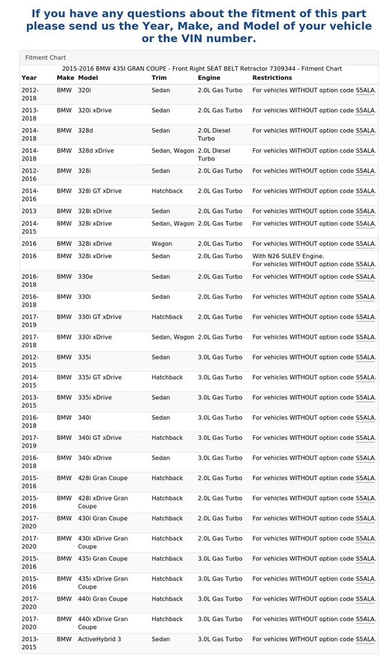 BMW 435I 2015-2016 gran cupé - cinturón de seguridad delantero derecho retractor 7309344 Foto 4 de 4
