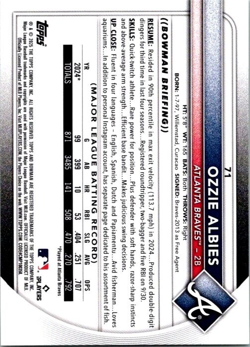 大谷翔平2021 Bowman Neon Green Border /399 大谷翔平2021 Bowman Neon Green Border /399 - メルカリ