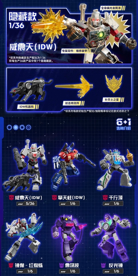 Transformers G1 IDW Optimus Prime Action Figures Blokees Shining V4 Model Toys - Image 2 of 4