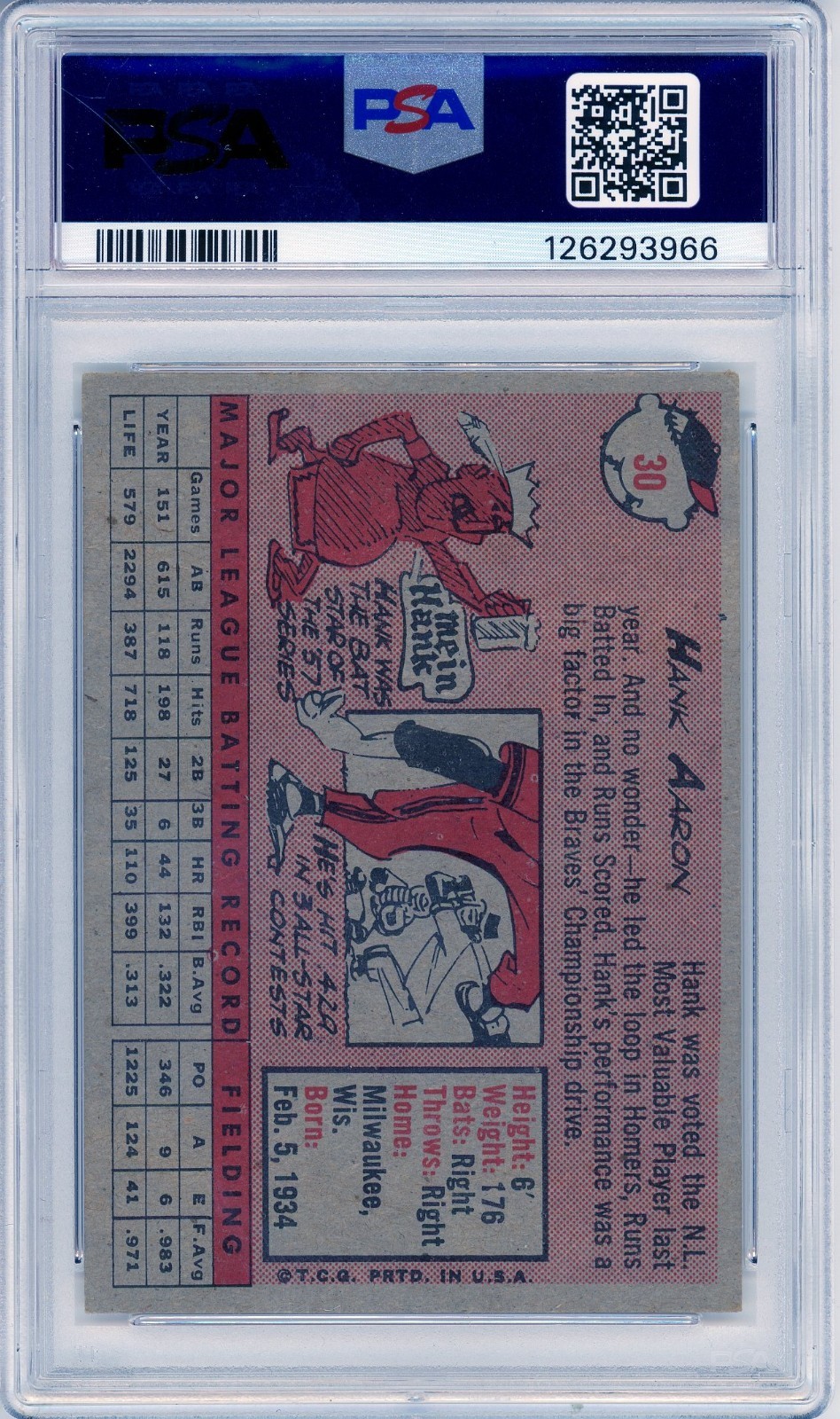 1958 TOPPS #30 HANK AARON VG-EX PSA 4 WHITE NAME OUTFIELD BRAVES REAL NICE view 2