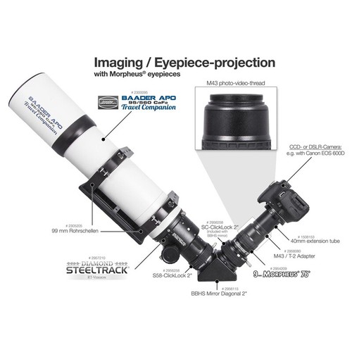 Ocular Baader 1,25" y 2" Morfeo 76° campo ancho - 6,5 mm # 2954206 - Imagen 6 de 7