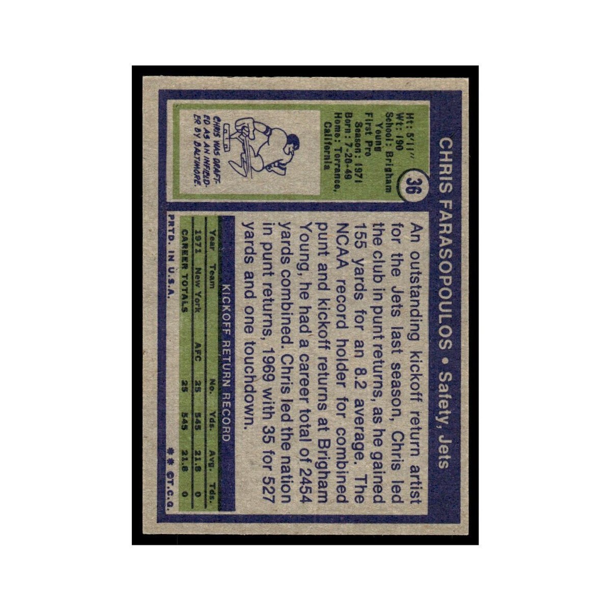 Chris Farasopoulos 1972 Topps #36 New York Jets Football Card EX