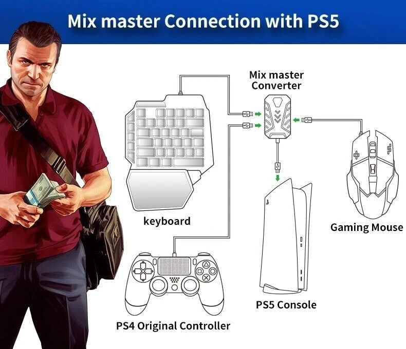 7 IN 1 Plug And Paly Gamepad Console Controller for PS3,PS4,PS5,Xbox ONE ,NS - Image 3 of 4