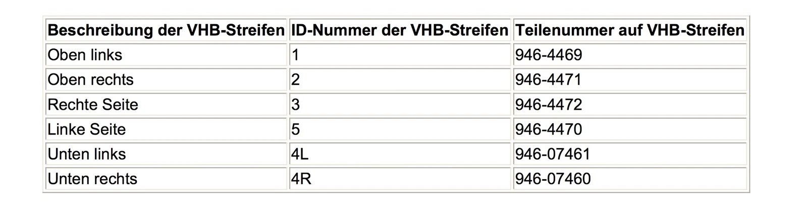 Bild 3 von 4