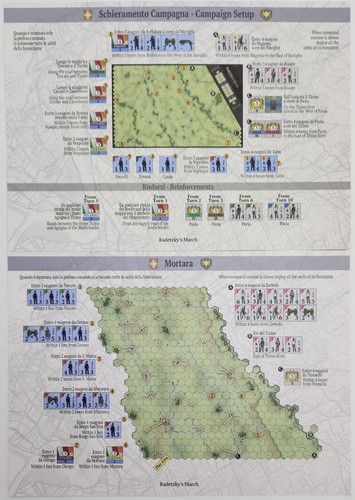 Radetzky's March Road to Novara by Dissimula Edizioni SEALED - Picture 7 of 14