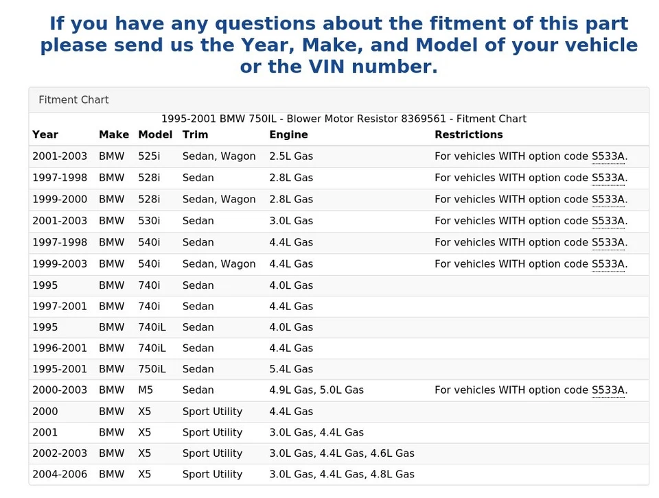 1995-2001 BMW 750IL - резистор двигателя вентилятора 8369561 - Изображение 4 из 4