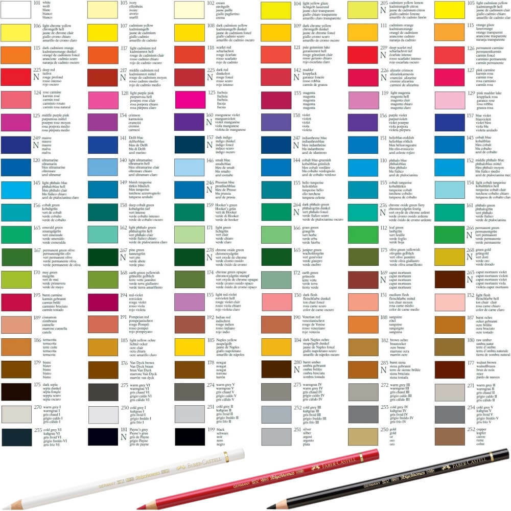 FABER-CASTELL Pitt Pastellstift „neapelgelb Dunkel“ – 4,3 Mm Dicke Mine, Lichtecht