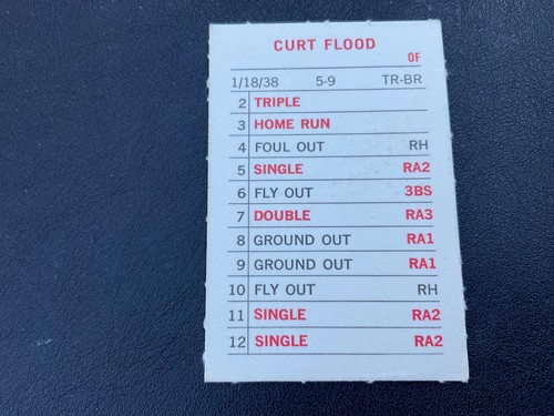 1969 MLB MILTON BRADLEY A-k LISTED ALPHABETIC ORDER PICK CARDS YOU WANT - Bild 243 von 435