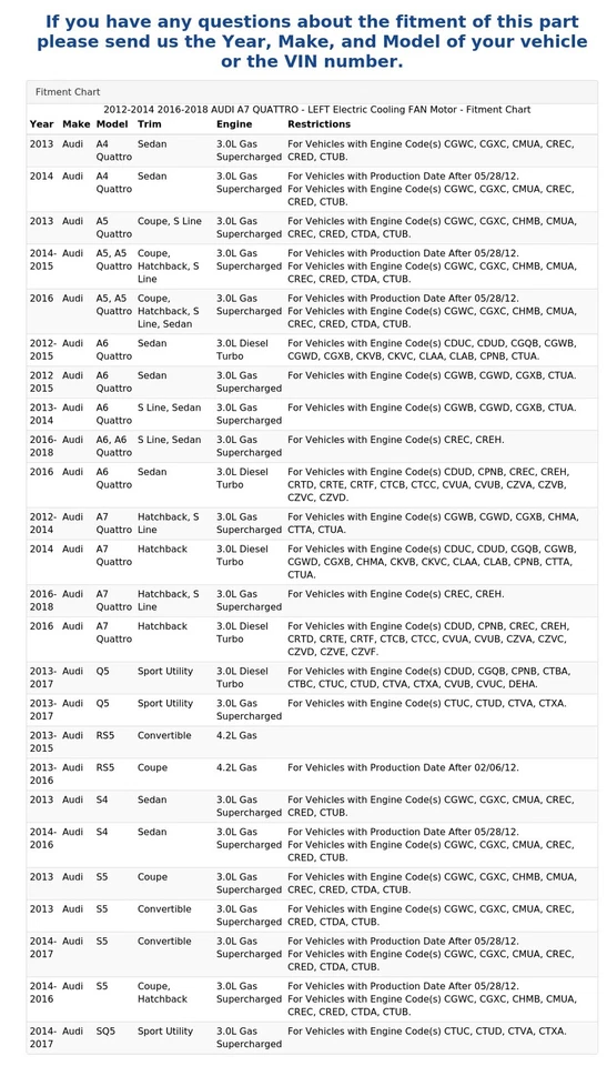 AUDI A7 QUATTRO 2012-2014 2016-2018 - Motor ventilador eléctrico izquierdo Foto 4 de 4