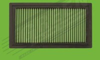 Luftfilter Green FüR Alfa Romeo 146 Von 1995 Bis 2001-1.4Li 90PS