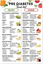 Prediabetes Food List Poster, 12x18 Inches - Low Sugar Food, Type 2 Diabetes ...