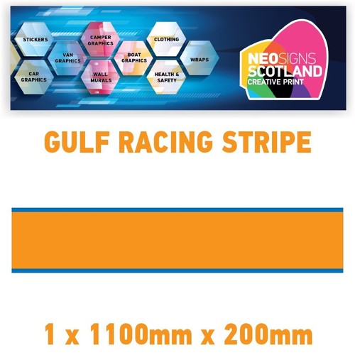 GU1.1x1B Gulf Racing wall stripes 1.1m (1100mm) Long laminated for Le mans - Picture 4 of 18