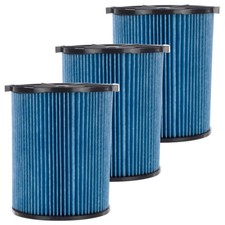 3 Pack 3-Layer Cartridge Filters 72952 for RIDGID VF5000 5-20 Gal Wet Dry Vacs