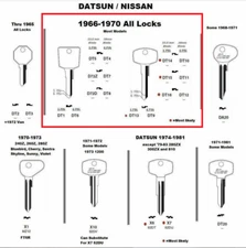 Key Blank for Vintage Datsun Nissan 1966 through 1970 (see code series)