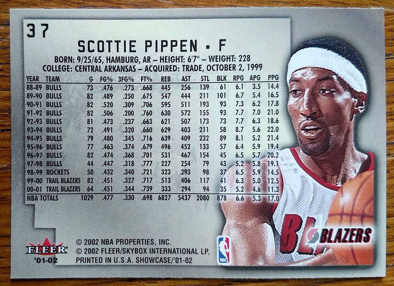 SCOTTIE PIPPEN, 2001-02 FLEER SHOWCASE #37 | eBay