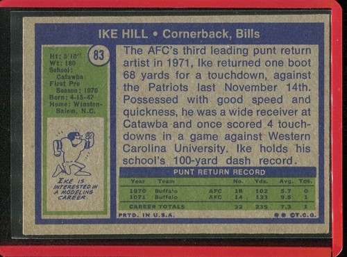 1972 Topps Football # 83 Ike Hill (NM-MT) Near Mint to Mint - Picture 2 of 2