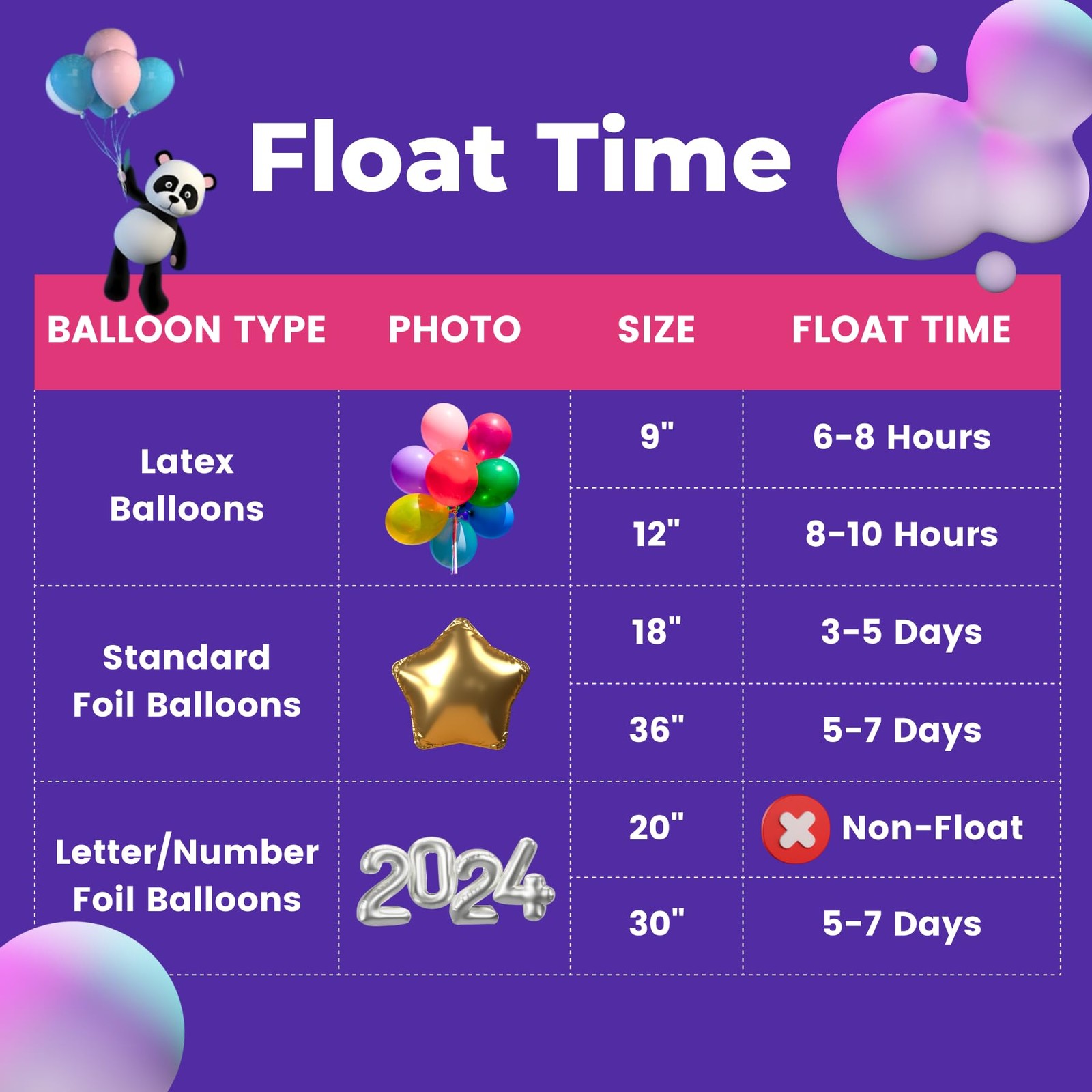 13L Helium Tank Up To 50 Latex Balloons, Helium Tank For Balloons At Home, 50...