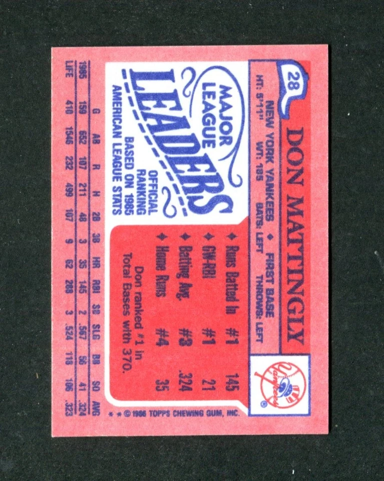Don Mattingly New York Yankees MINI LEADERS 1986 Topps MLB Baseball Card #28 - Image 2 of 2