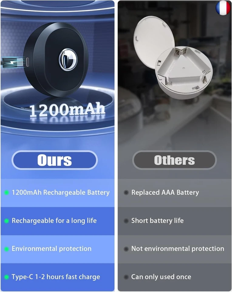 WILLED RGB Rechargeable Spot Led Sans Fil, Rgb Led Sans fil avec - Photo 2/4