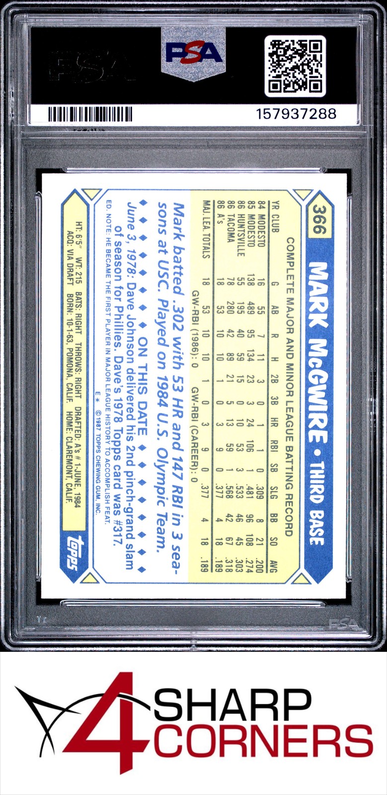 1987 TOPPS TIFFANY #366 MARK McGWIRE ATHLETICS PSA 9 view 2