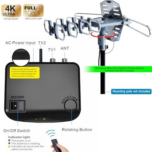 Antena HDTV amplificada digital para exteriores PBD, 150 millas motorizada 360 grados Foto 3 de 4