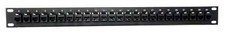 RiteAV 24 Port Cat6 Ethernet Network Patch Panel Female-Female Type 1u Black