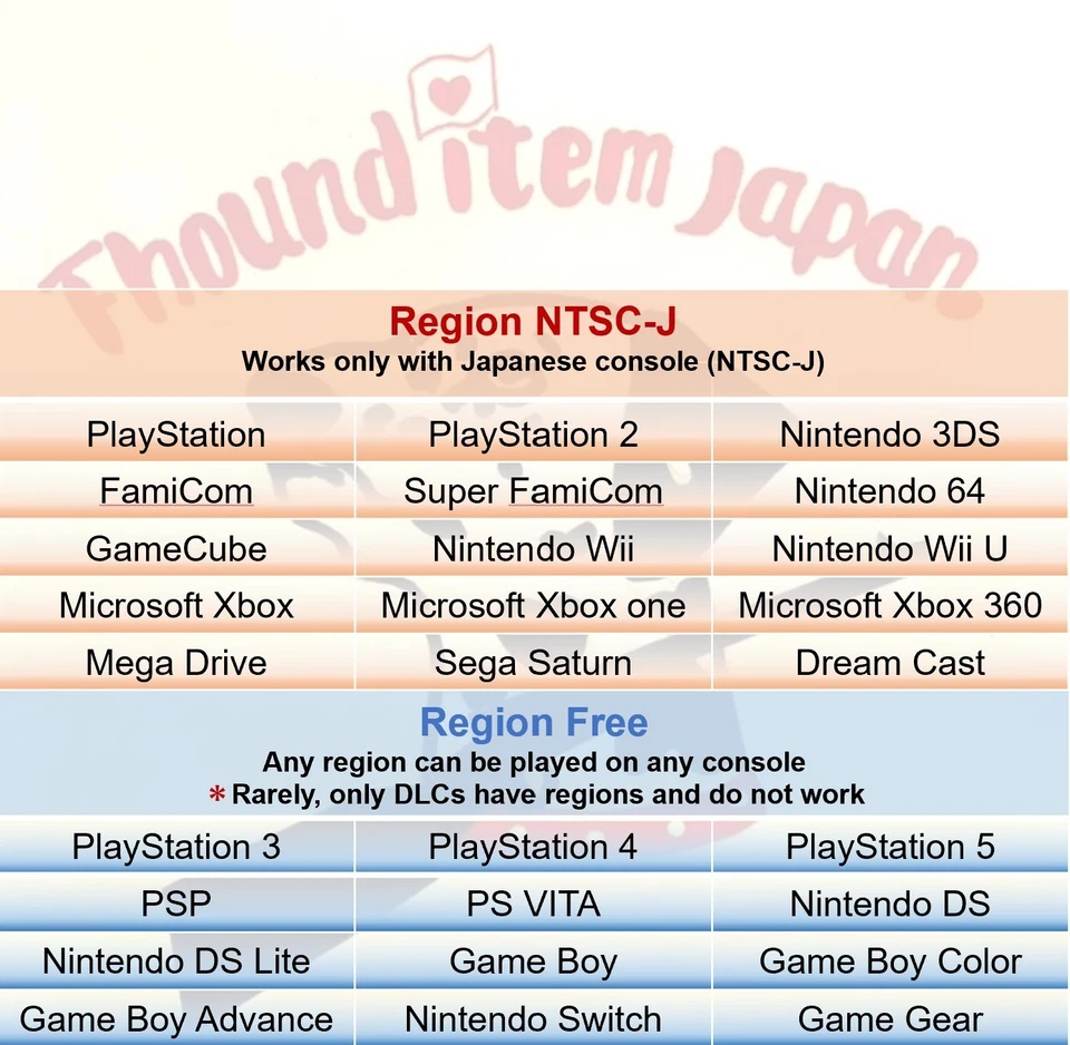 Unopened PS4 Aoki Kakumei no Valkyria Sony PlayStation 4 Sega Sealed Action RPG - Image 3 of 3