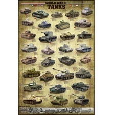 EuroGraphics Tanks of WWII Poster