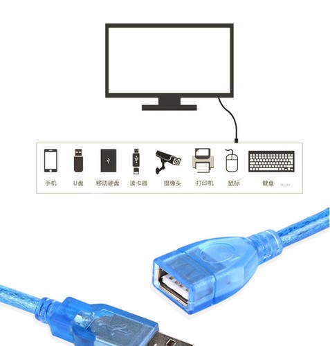 50cm 1m 1.5m 3m 5m Blue USB 2.0 EXTENSION Cable Lead A Male To A Female Shield - Picture 2 of 7
