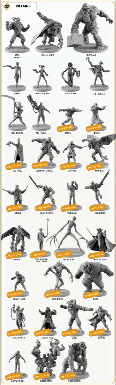 Batman Gotham Gotham Gotham City Chronicles (Core Box+) Kickstarter Exclusive Presale e54f3e Batman Gotham Gotham Gotham City Chronicles (Core Box+) Kickstarter Exclusive Presale e54f3e